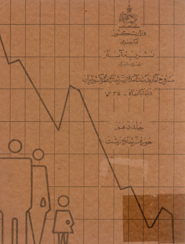 نشریه آمار 10 - مشروح آمار بدست آمده از سرشماری عمومی کشور ايران در آبان ماه 1335: حوزه سرشماری رشت