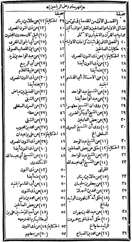 روض الرياحين في حکايات الصالحين يا نزهه العيون النواظر