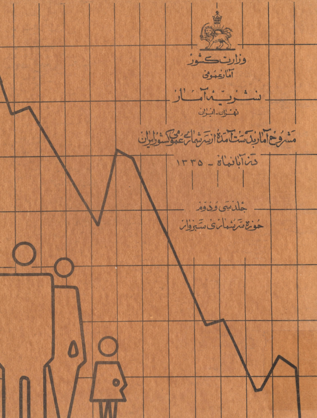 نشریه آمار 32 - مشروح آمار بدست آمده از سرشماری عمومی کشور ايران در آبان ماه 1335: حوزه سرشماری سبزوار 