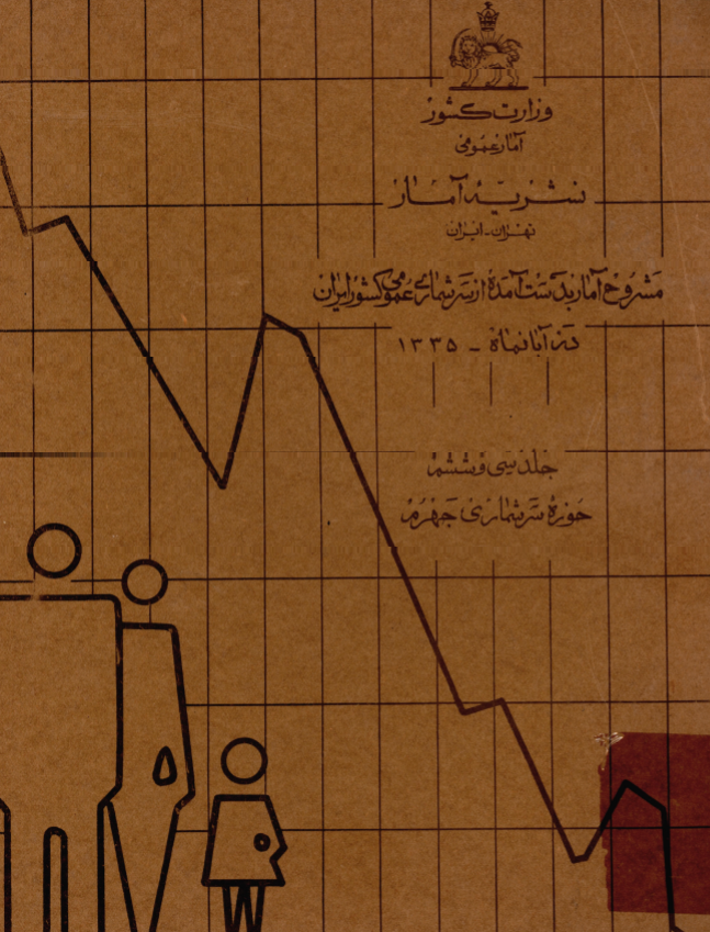 نشریه آمار 36 - مشروح آمار بدست آمده از سرشماری عمومی کشور ايران در آبان ماه 1335: حوزه سرشماری جهرم