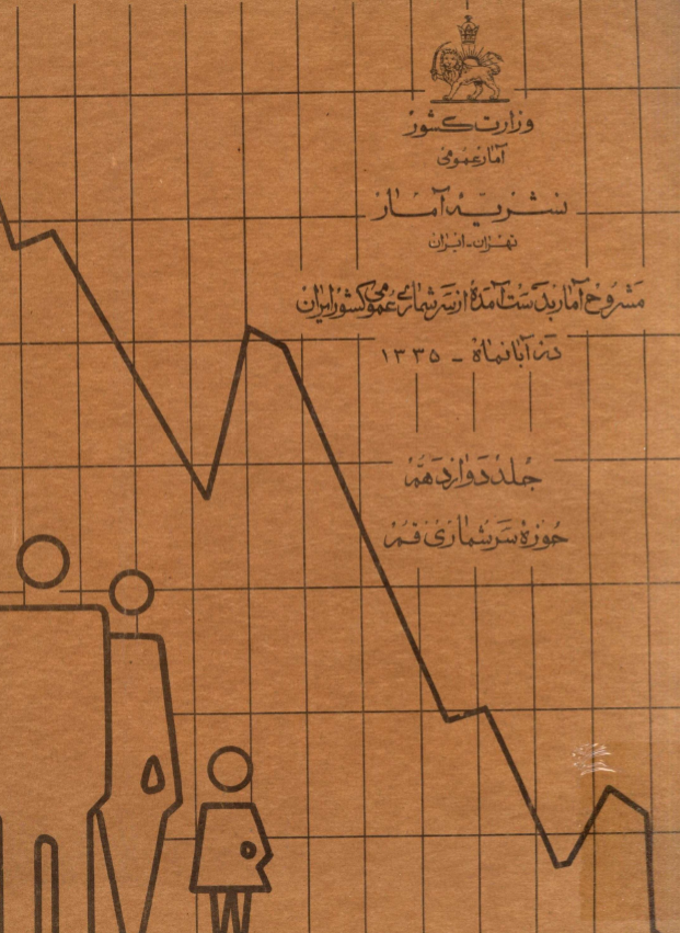نشریه آمار 12 - مشروح آمار بدست آمده از سرشماری عمومی کشور ايران در آبان ماه 1335: حوزه سرشماری قم