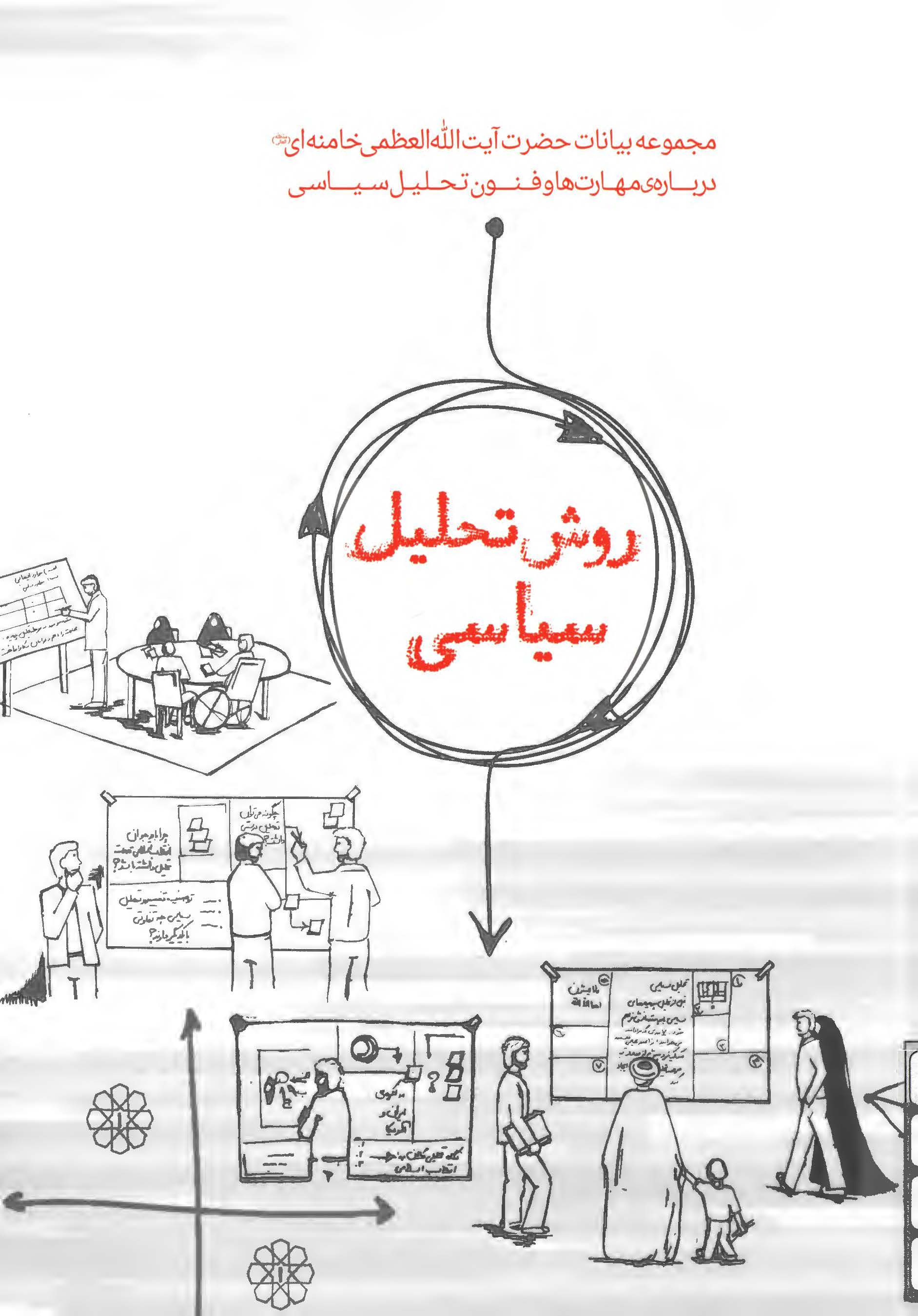 روش تحليل سياسي ( مجموعه بيانات حضرت آيت الله العظمي خامنه اي درباره مهارت ها و فنون تحليل سياسي )
