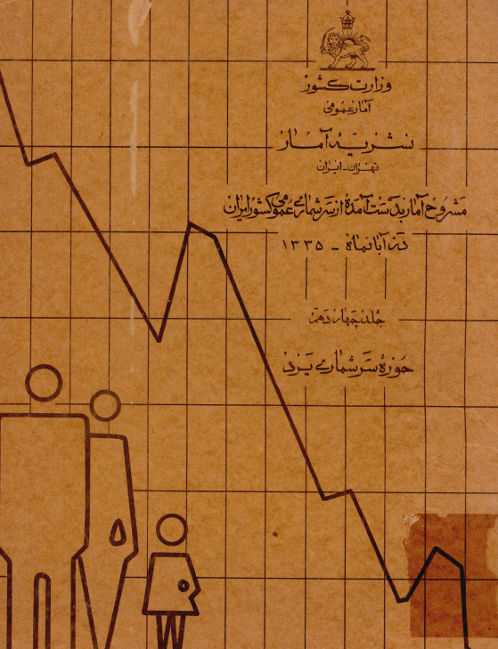 نشریه آمار 14 - مشروح آمار بدست آمده از سرشماری عمومی کشور ايران در آبان ماه 1335: حوزه سرشماری یزد