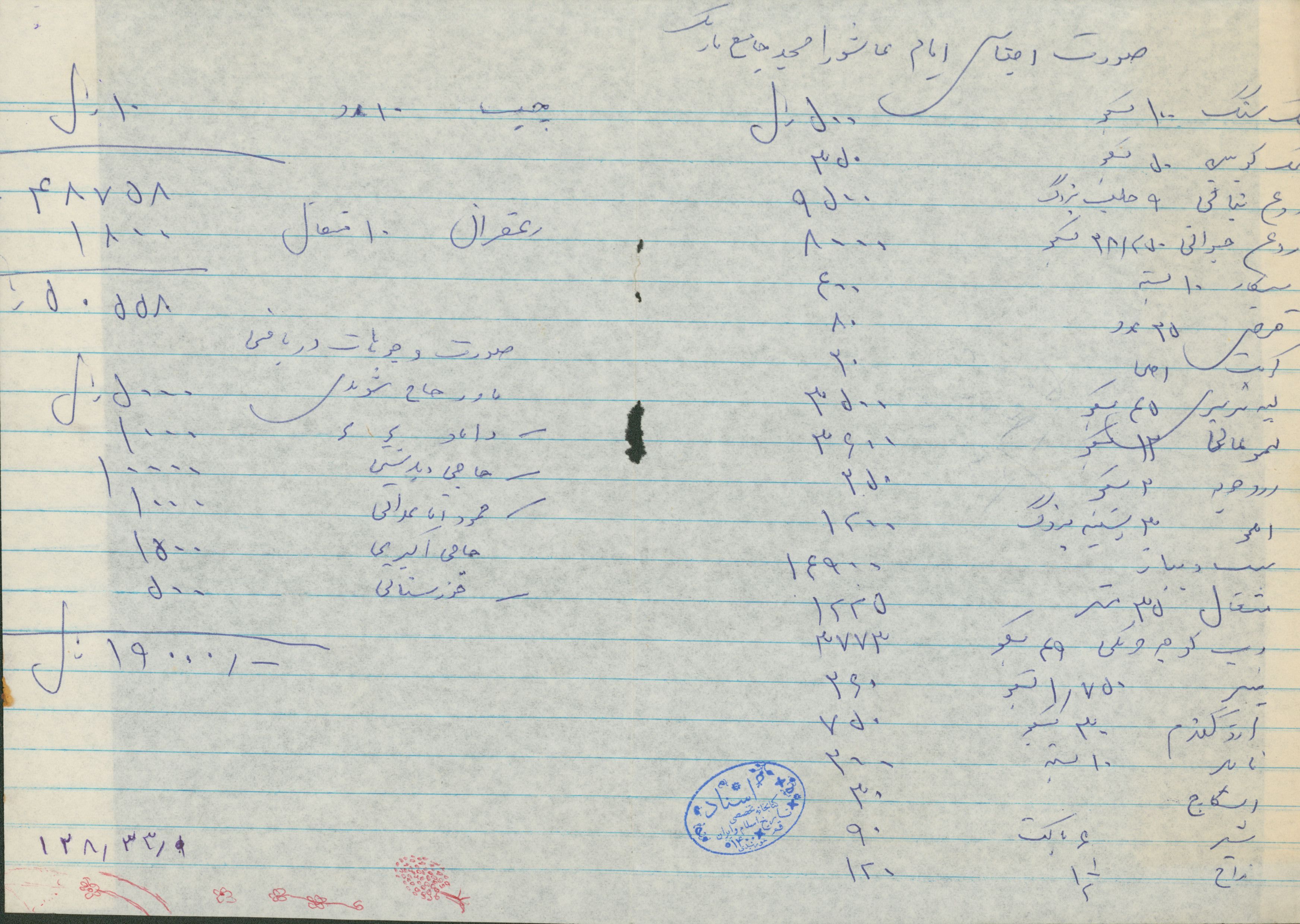 صورت اجناس ایام عاشورا مسجد جامع نارمک