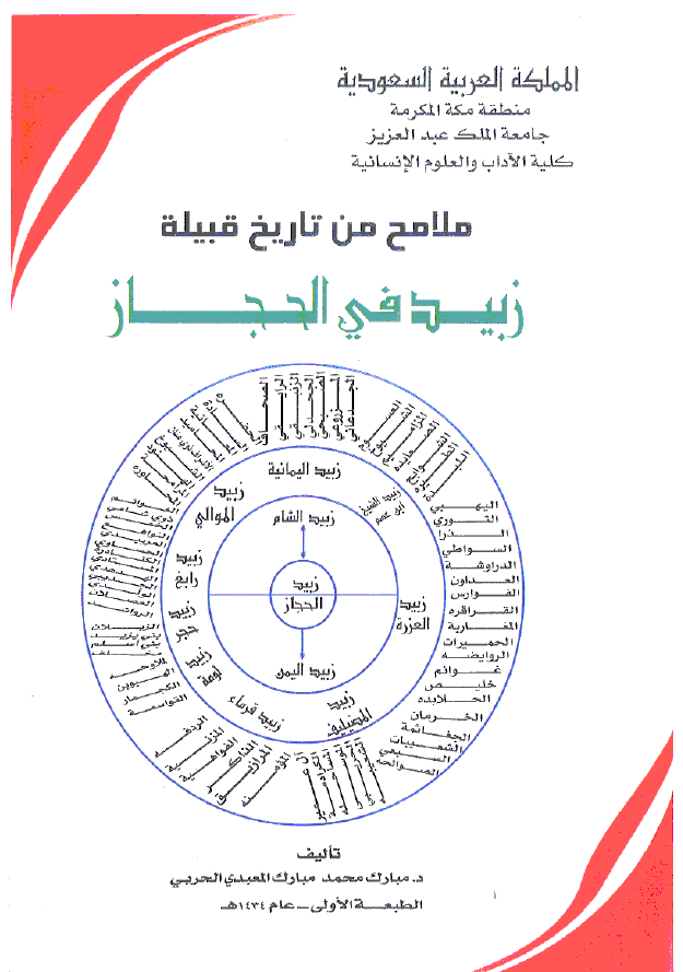 ملامح من تاریخ قبیله زبید فی الحجاز