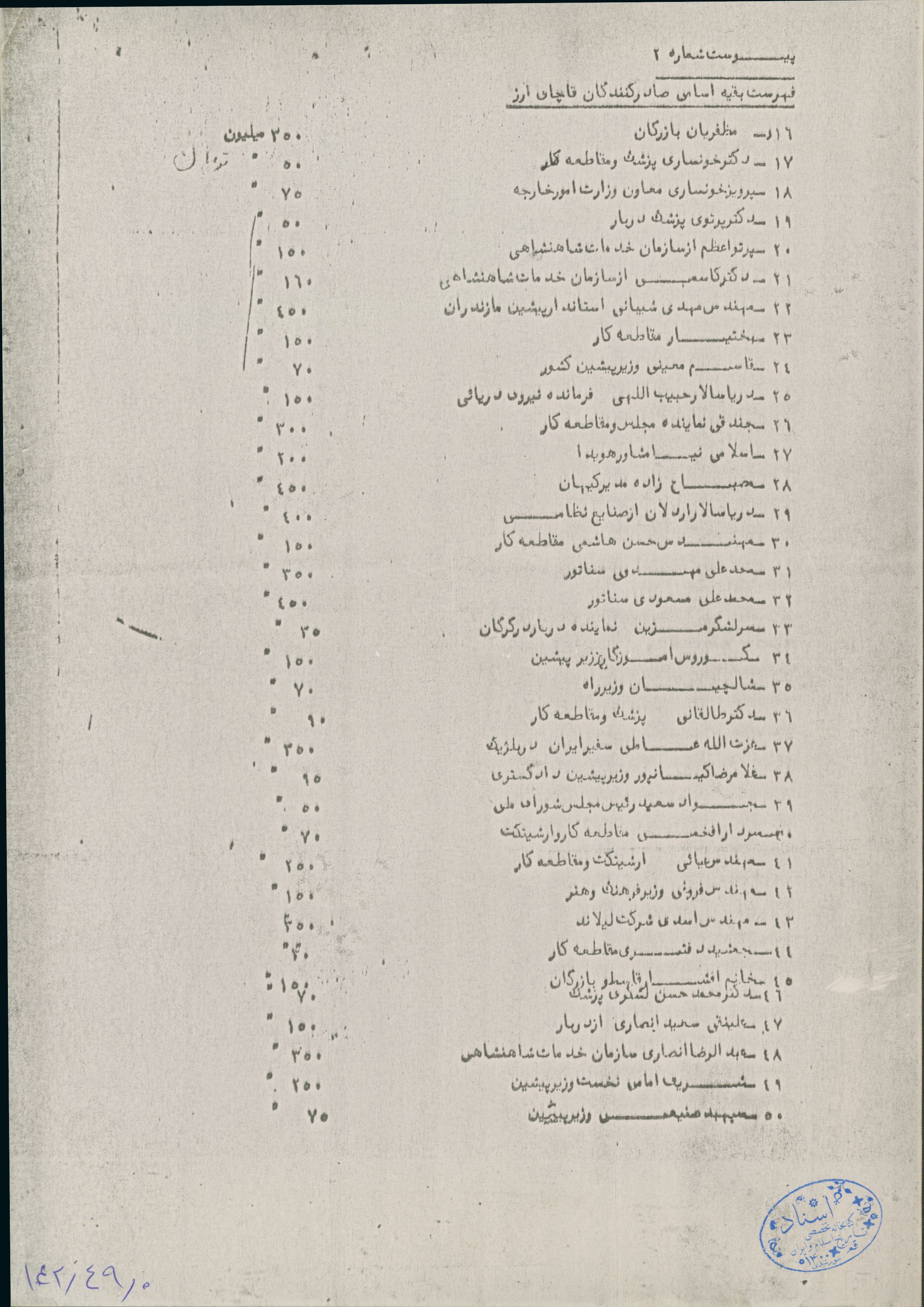 اعلان بانک مرکزی در افشای لیست قاچاق ارز از کشور در سال 57 پیوست شماره 2 فهرست بقیه اسامی صادر کنندگان قاچاق ارز 