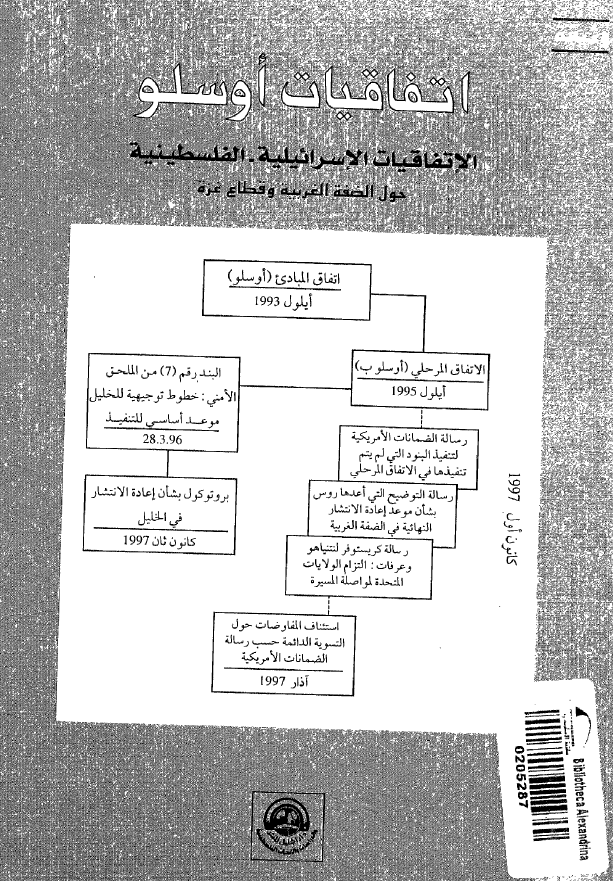 اتفاقیات اوسلو؛ الاتفاقیات الاسرائیلیه - الفلسطینیه حول الضفه الغربیه و قطاع غزه