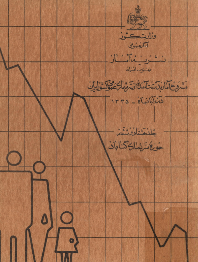 نشریه آمار 86 - مشروح آمار بدست آمده از سرشماری عمومی کشور ایران در آبانماه 1335: حوزه سرشماری گناباد