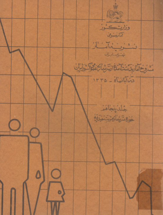 نشریه آمار 50 - مشروح آمار بدست آمده از سرشماری عمومی کشور ايران در آبان ماه 1335: حوزه سرشماری تربت حیدریه