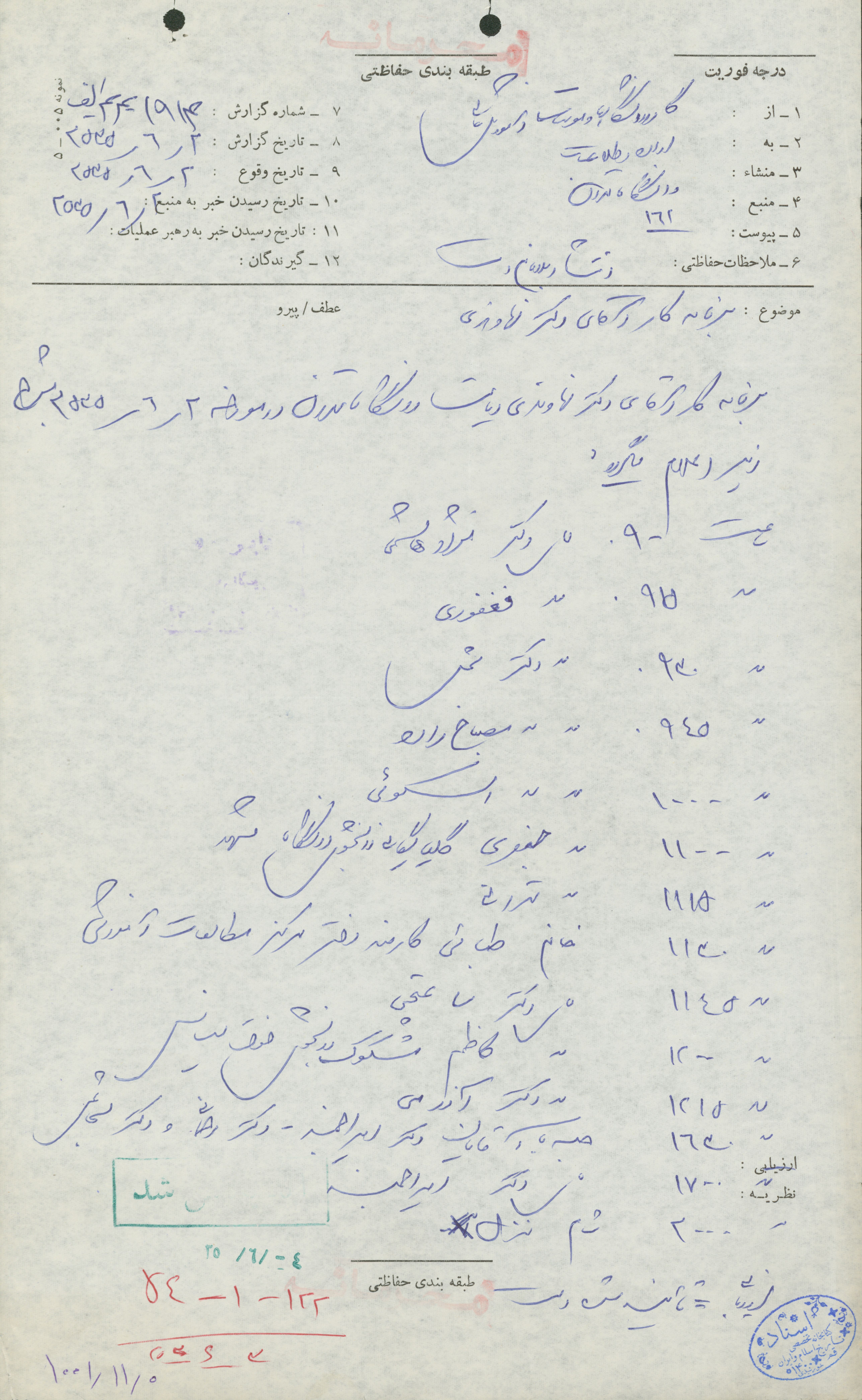 گزارش گارد دانشگاه درباره گزارش کار دکتر نهاوندی ریاست  دانشگاه تهران