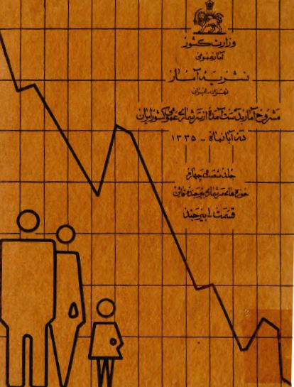 نشریه آمار 64؛ مشروح آمار بدست آمده از سرشماری عمومی کشور ايران در آبان ماه 1335: حوزه سرشماری بیرجند و قائن