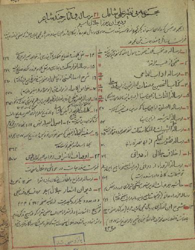 مجموعه رسائل بی نظیر علمی شامل 21 رساله و آثار چند شاعر و دیوان میرزا جلال اسیر (چاپ سنگی)