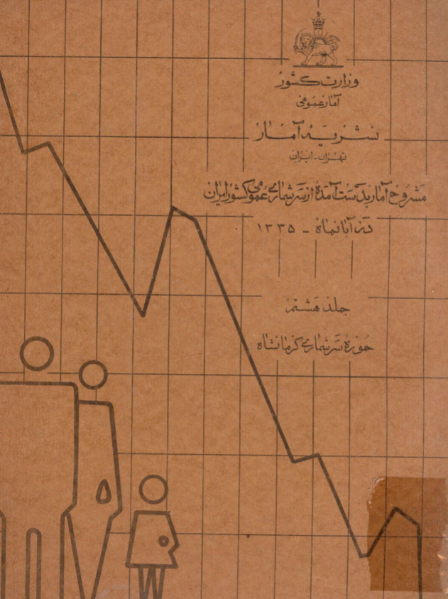 نشریه آمار 8 - مشروح آمار بدست آمده از سرشماری عمومی کشور ايران در آبان ماه 1335: حوزه سرشماری کرمانشاه