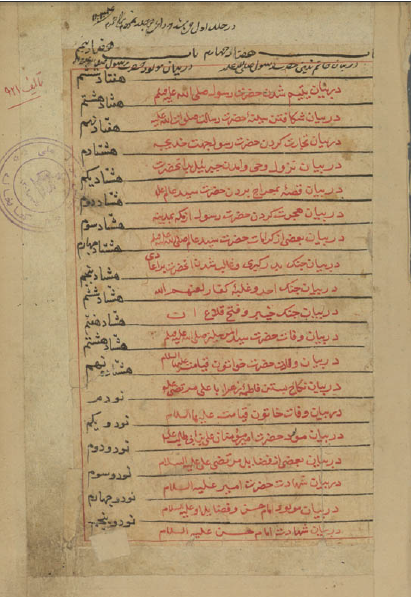 فضائل و مناقب