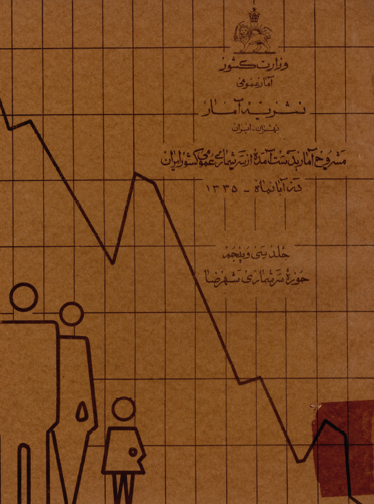 نشریه آمار 35 - مشروح آمار بدست آمده از سرشماری عمومی کشور ايران در آبان ماه 1335: حوزه سرشماری شهرضا