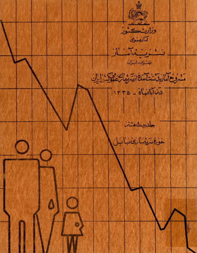 نشریه آمار 28 - مشروح آمار بدست آمده از سرشماری عمومی کشور ايران در آبان ماه 1335: حوزه سرشماری بابل