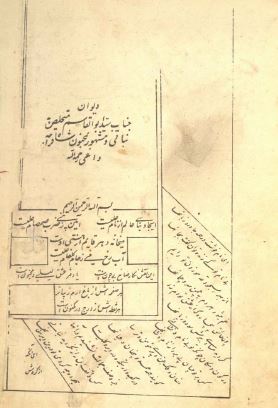 دیوان سید ابوالقاسم نباتی مشهور به مجنون شاه قراجه 