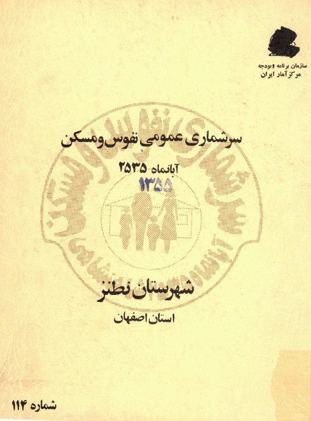 سرشماری عمومی نفوس و مسکن آبانماه 2535، شهرستان نطنز، استان اصفهان