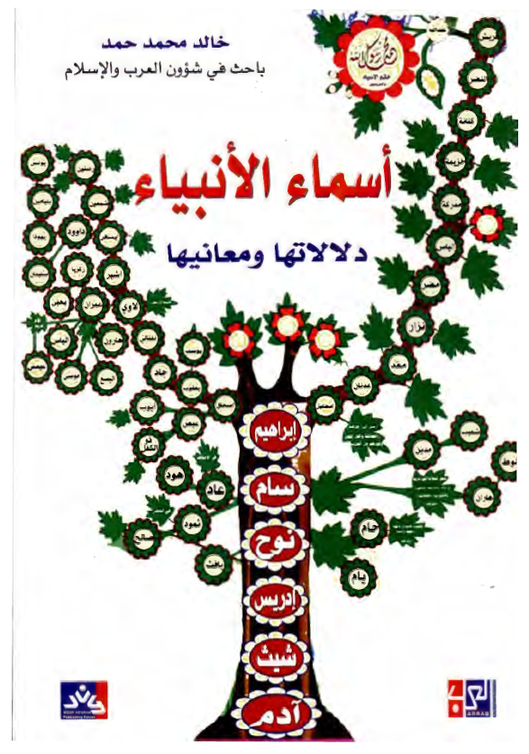 اسماء الانبیاء؛ دلالاتها و معانیها