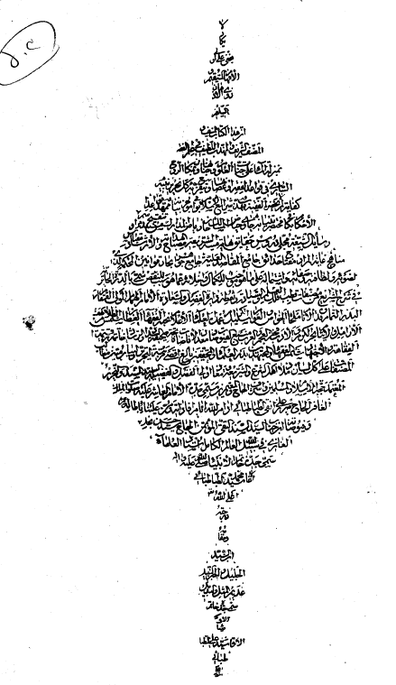 الدرّة الحائريّة = شرح شرايع الاسلام (کتاب البيع و الخيارات)