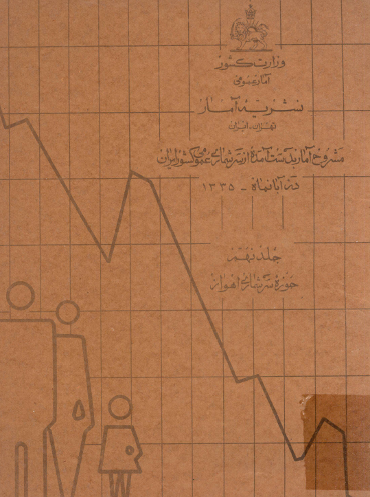 نشریه آمار 9 - مشروح آمار بدست آمده از سرشماری عمومی کشور ايران در آبان ماه 1335: حوزه سرشماری اهواز