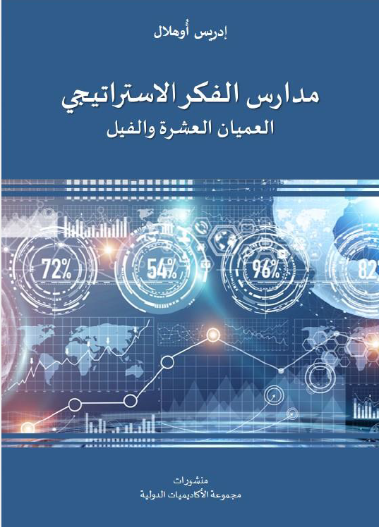مدارس الفکر الاستراتیجی العمیان العشره و الفیل