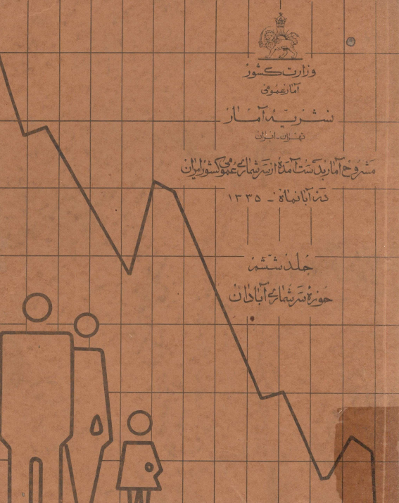 نشریه آمار 6 - مشروح آمار بدست آمده از سرشماری عمومی کشور ايران در آبان ماه 1335: حوزه سرشماری آبادان