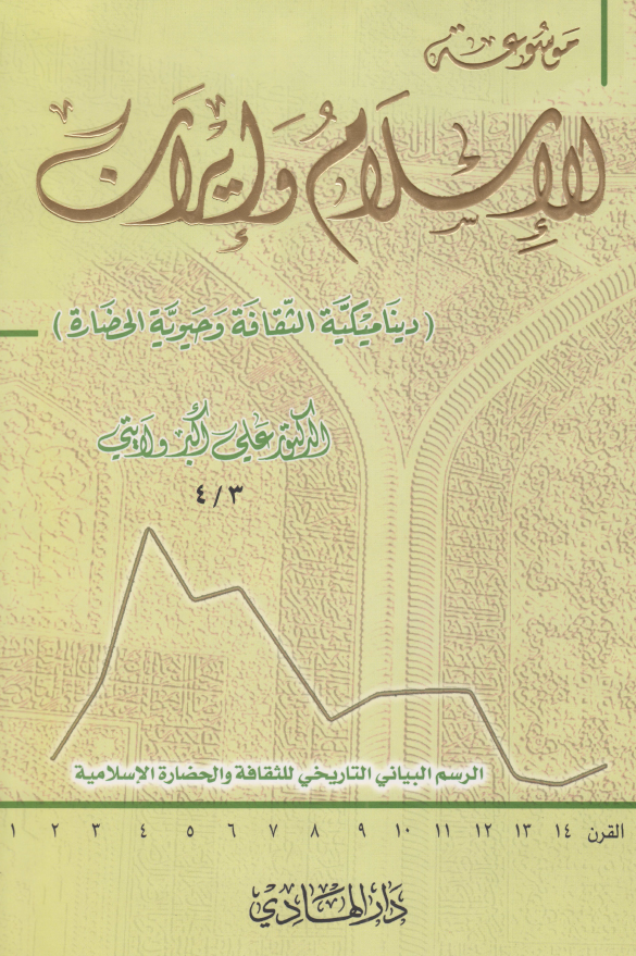 موسوعة الاسلام و ايران