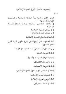 محاضرات-تاريخ-المدينة-الإسلامية
