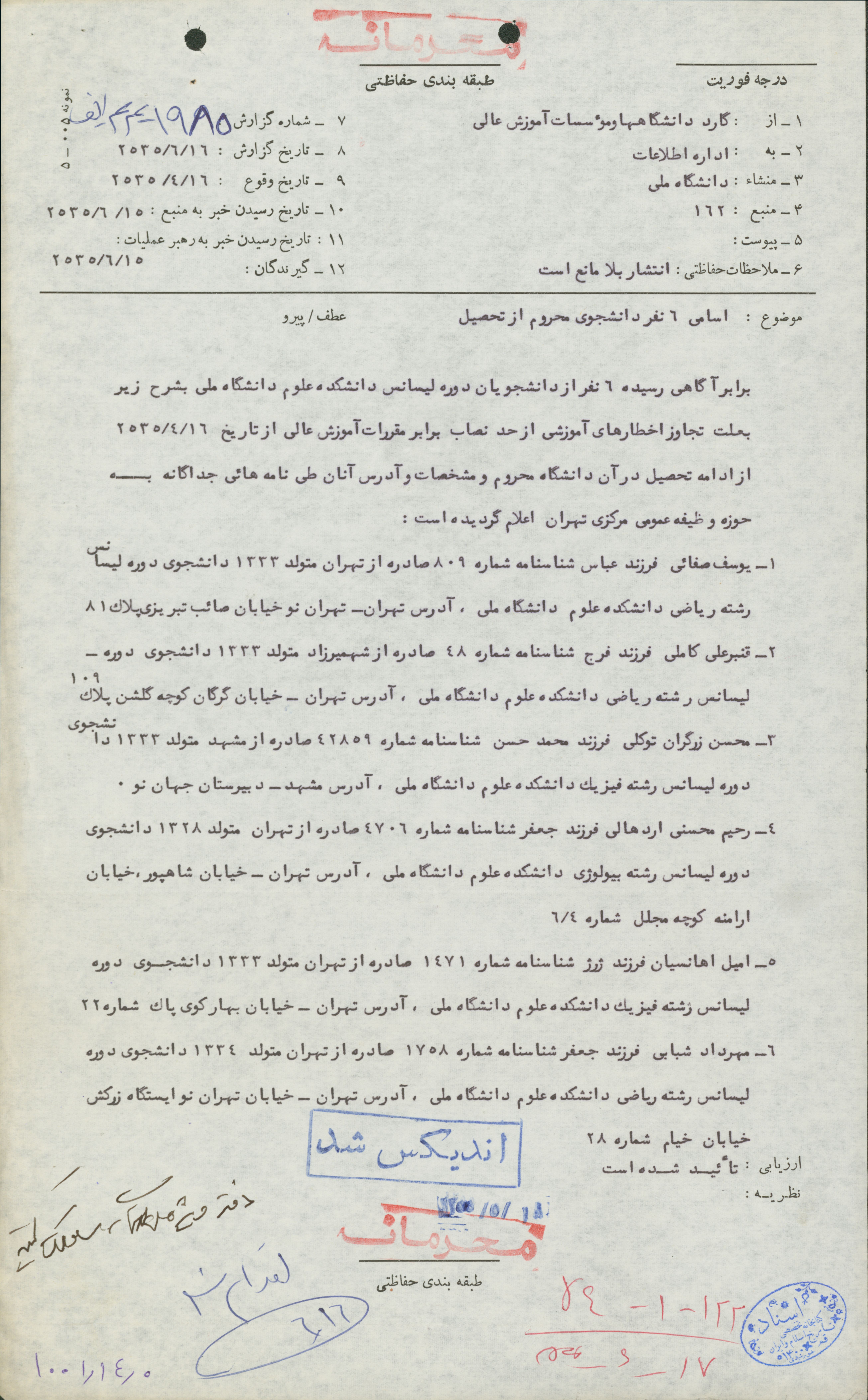 گزارش گارد اداره اطلاعات دانشگاه ها مبنی بر اعلام اسامی شش نفر از دانشجویان محروم از تحصیل