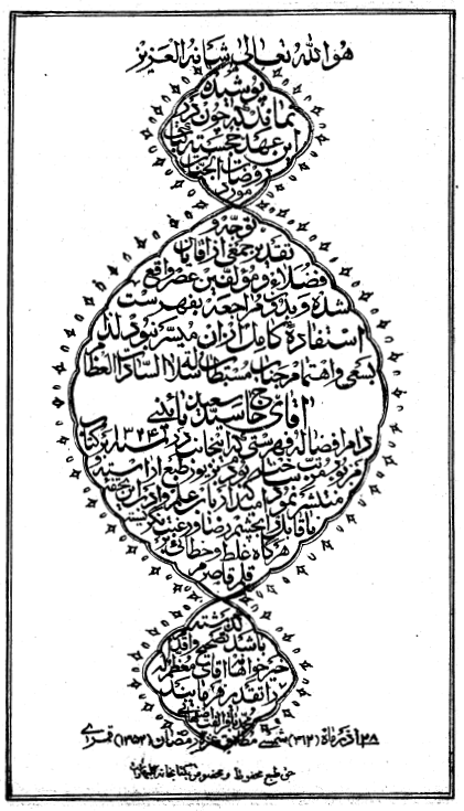 ابواب الروضات = فهرست روضات الجنات