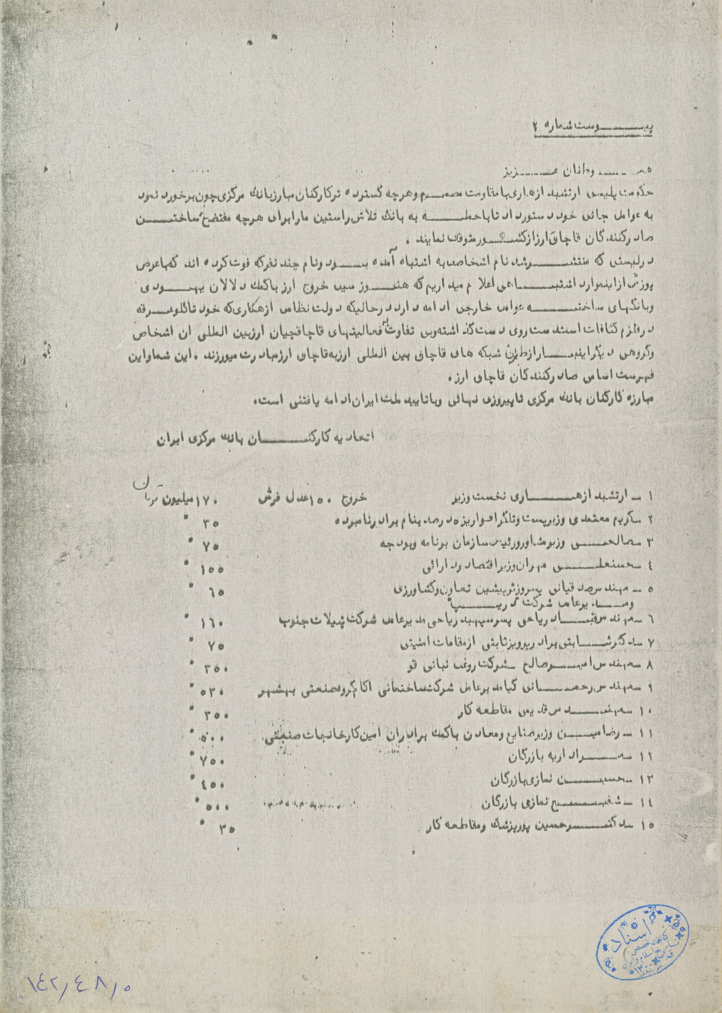 اعلان بانک مرکزی در افشای لیست قاچاق ارز از کشور در سال 57 پیوست شماره 1 