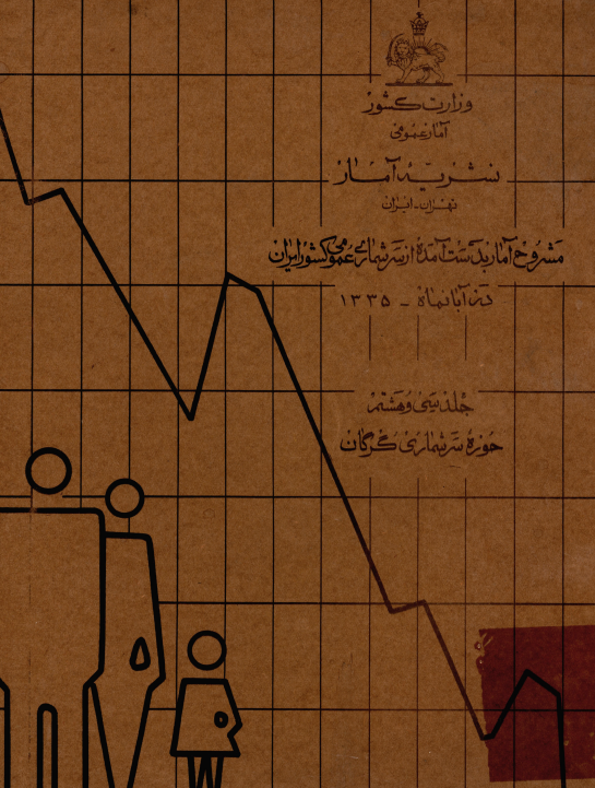 نشریه آمار 38 - مشروح آمار بدست آمده از سرشماری عمومی کشور ايران در آبان ماه 1335: حوزه سرشماری گرگان