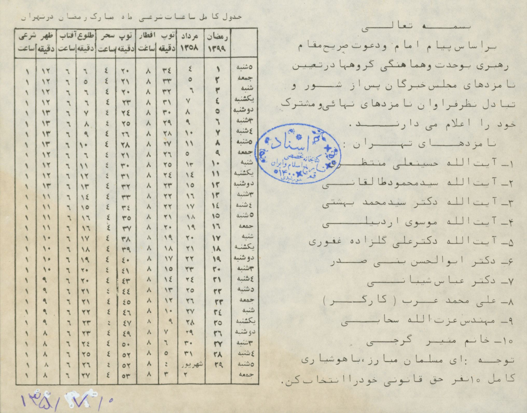 لیست برخی نامزدهای مجلس خبرگان در سال 58