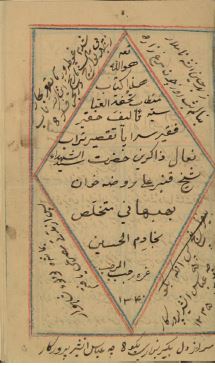 تحفه العباسیه (نسخه خطی)