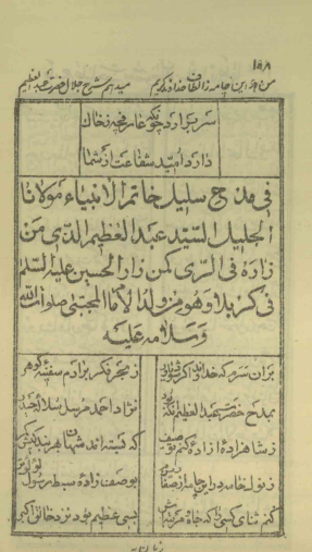 قصيده در مدح مولانا الجليل السيّد عبدالعظيم الذي من زاره في الري کمن زار الحسين (ع) في کربلاء
