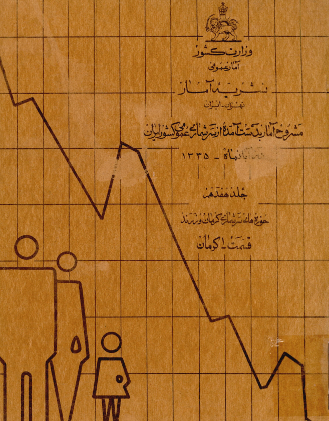 نشریه آمار 17 - مشروح آمار بدست آمده از سرشماری عمومی کشور ايران در آبان ماه 1335: حوزه سرشماری کرمان و زرند