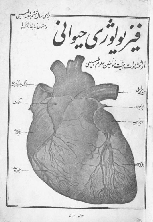 فیزیولوژی حیوانی برای سال ششم شعبه طبیعی و امتحان مسابقه دانشکده ها