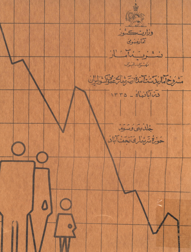 نشریه آمار 33 - مشروح آمار بدست آمده از سرشماری عمومی کشور ايران در آبان ماه 1335: حوزه سرشماری نجف آباد
