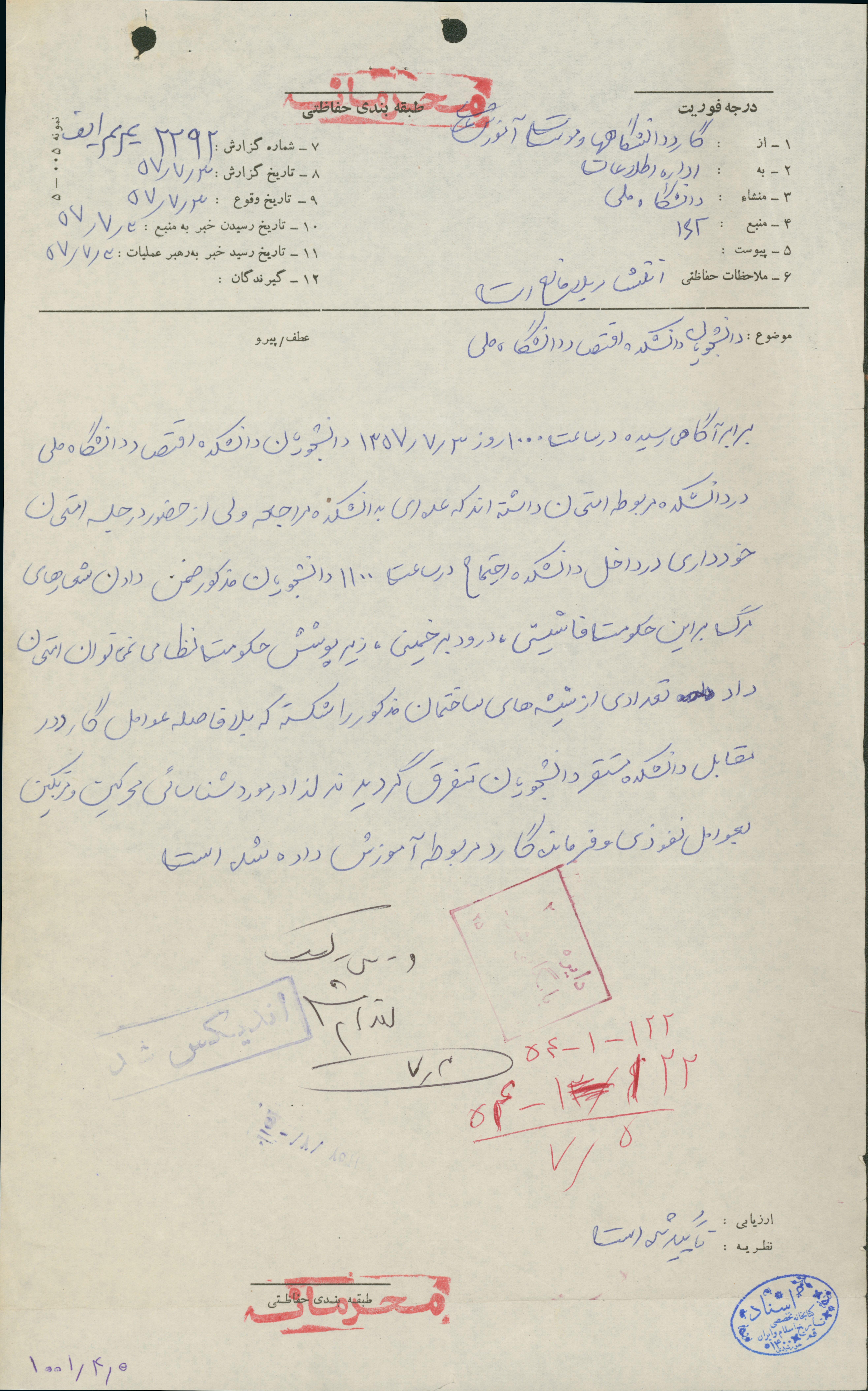 گزارش گارد دانشگاهی در سال 57 از تجمع دانشجویان در دانشکده اقتصاد 