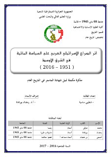أثر الصراع الإسرائيلي العربيعلى السياسة المائية في الشرق الأوسط1951