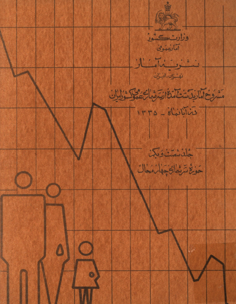 نشریه آمار 61 - مشروح آمار بدست آمده از سرشماری عمومی کشور ايران در آبان ماه 1335: حوزه سرشماری چهارمحال
