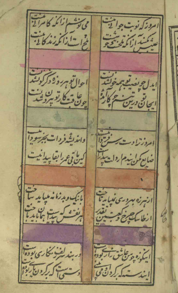 رباعيات خيام نيشابوري