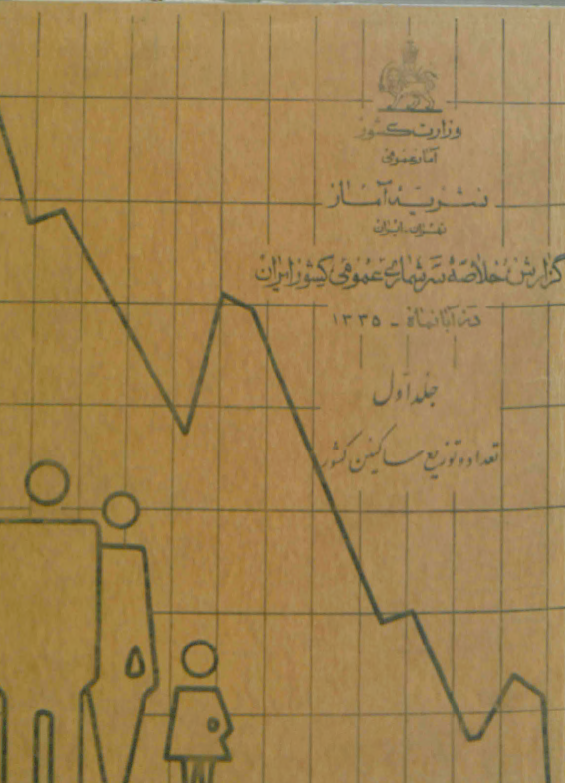 گزارش خلاصه سرشماری عمومی کشور در آبان ماه 1335؛ تعداد و توزیع ساکنین کشور