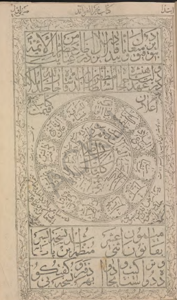 فهرست دوازده گانه کلیات ریاضی موسوم به بحر الفوائد