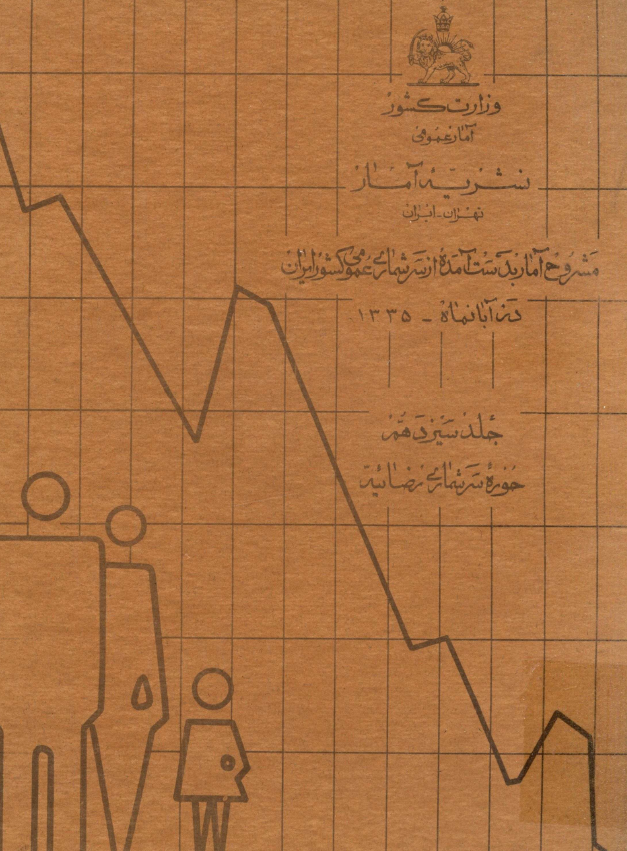 نشریه آمار 13 - مشروح آمار بدست آمده از سرشماری عمومی کشور ايران در آبان ماه 1335: حوزه سرشماری رضائیه