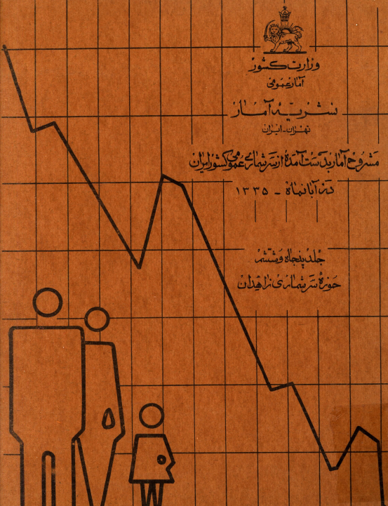 نشریه آمار 56 - مشروح آمار بدست آمده از سرشماری عمومی کشور ايران در آبان ماه 1335: حوزه سرشماری زاهدان
