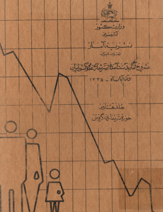 نشریه آمار 80 - مشروح آمار بدست آمده از سرشماری عمومی کشور ایران در آبانماه 1335: حوزه سرشماری گروس