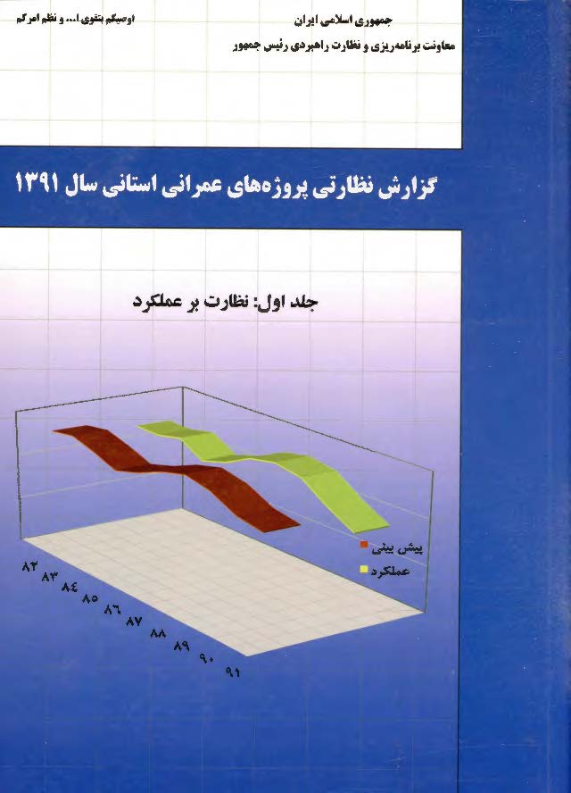 گزارش نظارتی پروژه های عمرانی استانی سال 1391: نظارت بر عملکرد