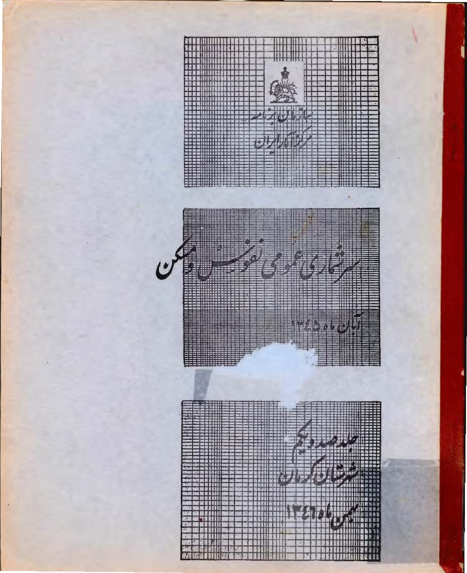 سرشماري عمومي نفوس و مسکن آبان ماه 1345، جلد صد و یکم، شهرستان کرمان